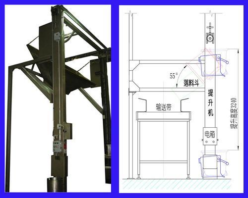 翻斗提升机（直接倾倒型）